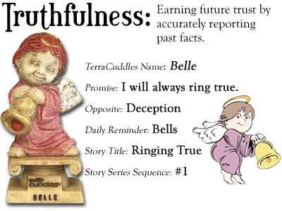 Truthfulness:  Earning future trust by accurately reporting past facts.